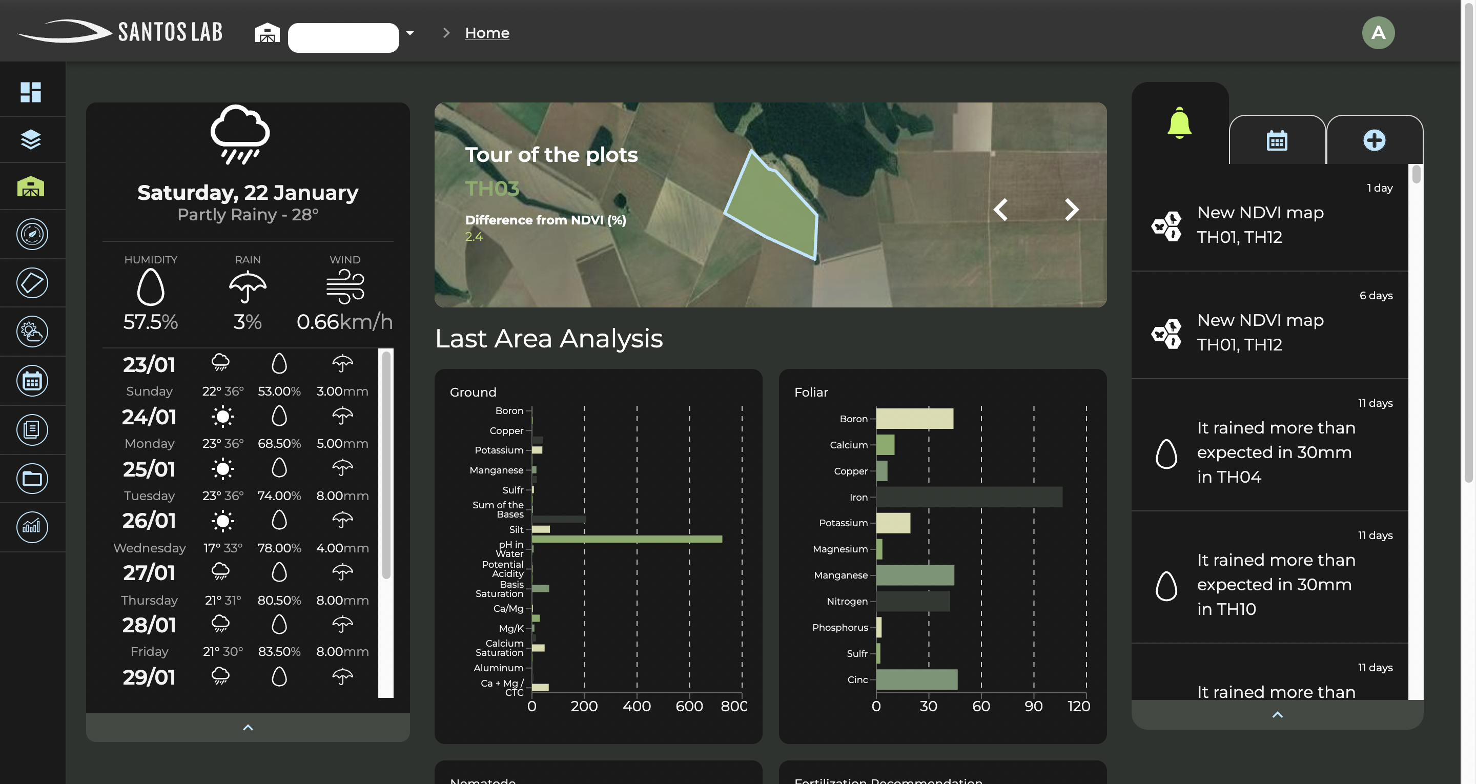 sample project image - AG Platform Flora